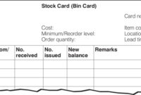 Sample Stock Card (Bin Card) | Download Scientific Diagram Within Bin Card Template