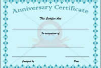 Service Anniversary Certificate Templates Employee Work Throughout Employee Anniversary Certificate Template