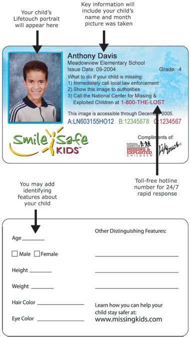 Spy Id Cards For Kids | Id Card Template, Kids Cards, Card Regarding 11+ Id Card Template For Kids