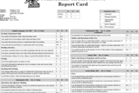 Standards Based Report Cards Teacherease For Report Card Template Middle School