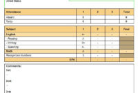 Subject Specific Criteria For Quickschools Report Cards In Result Card Template