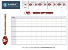 Super Bowl Square How To Do | 2020 Printable Template For With Regard To Football Betting Card Template