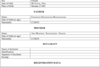 Templating As A Strategy For Translating Official… – Meta For Marriage Certificate Translation Template