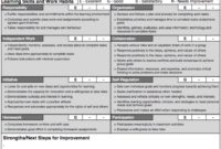 The Hudson College Report Card Template | School Management With Quality College Report Card Template