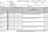 The Ontario Province Report Card Template | School Intended For Professional High School Student Report Card Template