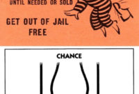 Then &amp;amp; Now #13: Monopoly &amp;quot;Get Out Of Jail Free&amp;quot; Card Intended For Quality Get Out Of Jail Free Card Template