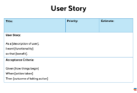 User Story Examples In Product Development | Definition And Inside Agile Story Card Template