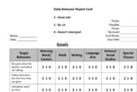 Using Daily Behavior Report Cards As Intervention For Within Daily Report Card Template For Adhd
