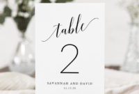 Wedding Table Number Cards Template, Printable Table Numbers, Table Number Wedding, Wedding Table Numbers, Wedding Table Signs, Sav 021 Pertaining To Table Number Cards Template