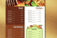 14+ Free Restaurant Menu Templates | Word, Excel &amp;amp; Pdf Templates | Menu inside Free Cafe Menu Templates For Word
