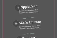 32 Free Simple Menu Templates For Restaurants, Cafes, And Parties regarding Free Printable Restaurant Menu Templates