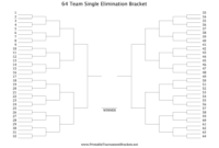Awesome Blank March Madness Bracket Template