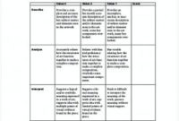 Awesome Blank Rubric Template