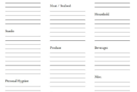 Blank Grocery Shopping List Template (3) | Professional Templates intended for Menu Planner With Grocery List Template