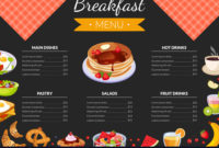 Breakfast Menu Template For Restaurant And Cafe Vector Image regarding Free Printable Restaurant Menu Templates