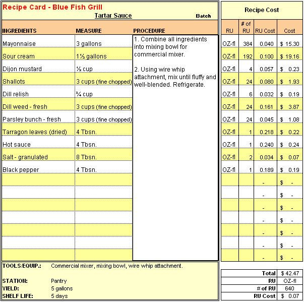 Download Menu &amp; Recipe Cost Spreadsheet Template Cakepins | Recipe intended for Restaurant Menu Costing Template
