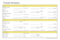 Fantastic Blank Trip Itinerary Template