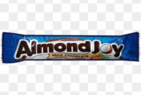 Fascinating Blank Candy Bar Wrapper Template
