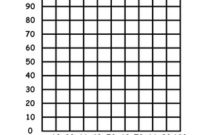 Fascinating Blank Picture Graph Template