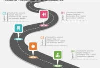 Fascinating Blank Road Map Template