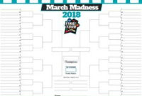 Free Blank March Madness Bracket Template