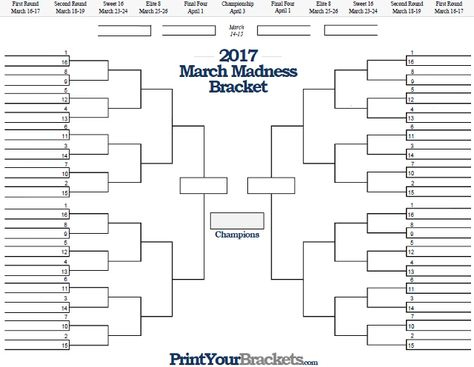 Free Blank March Madness Bracket Template