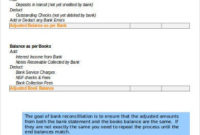 Fresh Blank Bank Statement Template Download