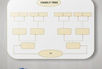 Fresh Blank Family Tree Template 3 Generations
