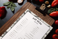 How To Make A Restaurant Menu Template In Indesign – Web Design Tips inside Fascinating Menu Template Indesign Free