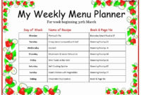 Ms Word Menu Template Inspirational Weekly Menu Template For Home Word regarding Weekly Menu Planner Template Word