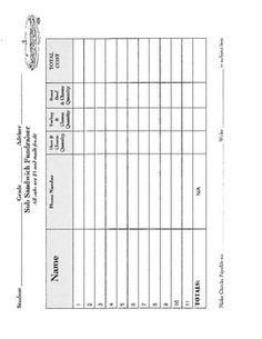 New Blank Fundraiser Order Form Template