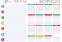 Printable Meal Planner And Grocery List | Template Business Psd, Excel regarding Top Menu Chart Template