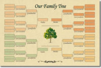 Professional Blank Family Tree Template 3 Generations
