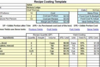 Recipe Cost Card Template Luxury Excel Recipe Costing Template Example regarding Top Restaurant Menu Costing Template