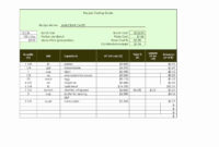Restaurant Food Cost Spreadsheet With Food Cost Spreadsheet throughout Top Restaurant Menu Costing Template