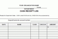 Stunning Blank Taxi Receipt Template