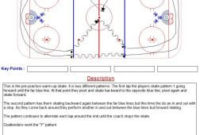 Top Blank Hockey Practice Plan Template