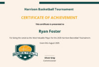 Basketball Mvp Certificate Template In Google Docs, Illustrator regarding Download 7 Basketball Participation Certificate Editable Templates