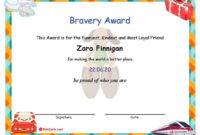 Bravery Award – 22.06.20 In 2020 | Bravery Awards, Bravery, Certificate pertaining to Bravery Award Certificate Templates