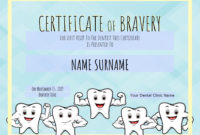 Dentist Certificate Of Bravery Editable Kids Certificate | Etsy regarding Bravery Certificate Templates