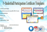 Download 10+ Basketball Mvp Certificate Editable Templates intended for Download 10 Basketball Mvp Certificate Editable Templates