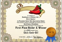 √ 20 Chili Cook Off Certificate Template ™ | Dannybarrantes Template for Chili Cook Off Award Certificate Template