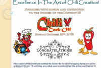 √ 20 Chili Cook Off Certificate Template ™ | Dannybarrantes Template for Chili Cook Off Certificate Templates