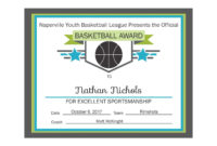 Editable Pdf Sports Team Basketball Certificate Award Template In 3 inside Professional Tennis Tournament Certificate Templates