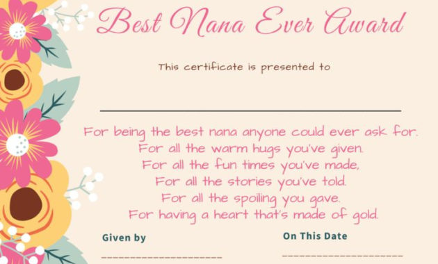 Free Mother'S Day Printable Certificate Awards For Mom And Grandma regarding Professional Mothers Day Gift Certificate Templates