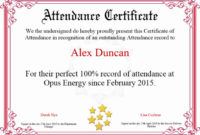 Free Printable Perfect Attendance Certificates Fresh Certificate Of within Perfect Attendance Certificate Template Editable
