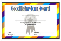 Good Behaviour Certificate Editable Templates [10+ Best Designs] for Awesome Physical Education Certificate Template Editable