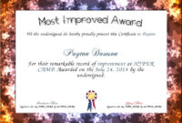 Image Result For Most Improved Award | Student Certificates with Most Improved Student Certificate