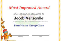 Most Improved Award – Teamworks Group Class | Awards, Class, Award regarding Professional Teamwork Certificate Templates