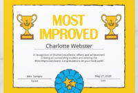 Most Improved Certificate Achievement Class Award | Zazzle regarding Winner Certificate Template  12 Designs